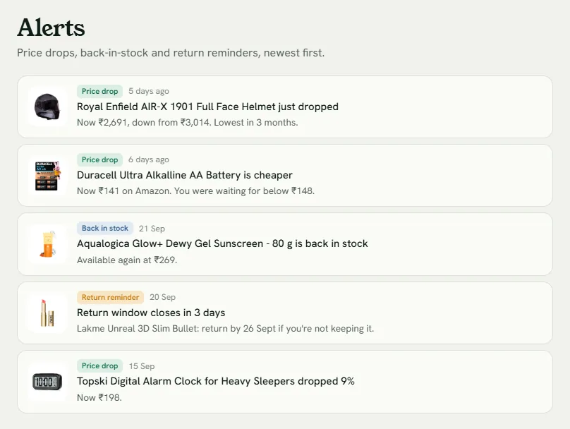 The SpendMitra alerts inbox with price drop, back in stock and return reminder alerts